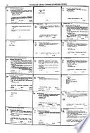 Catalog of Printed Books