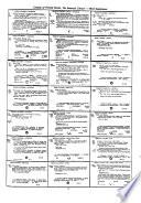 Catalog of Printed Books. Supplement