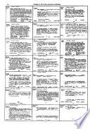 Catalog of the Latin American Collection