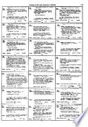 Catalog of the Latin American Collection