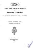 Censo de la poblacion de España