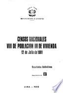 Censos nacionales, VIII de población--III de vivienda, 12 de julio de 1981: Departamento de Ica