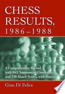 Chess Results, 1986-1988