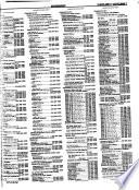 Cleveland, Metropolitan Area, Alphabetical Telephone Directory