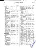 Commerce Reports