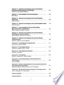 Compendio de enfermedades alérgicas e inmunológicas