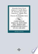 Conceptos para el estudio del Derecho administrativo I en el grado