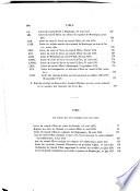 Correspondance de Philippe II sur les affaires des Pays-Bas