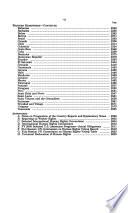 Country Reports on Human Rights Practices