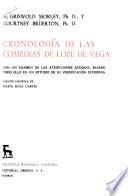 Cronología de las comedias de Lope de Vega