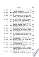 Cronología histórica argentina