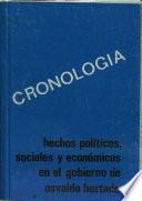 Cronología