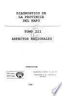 Diagnóstico de la Provincia del Napo