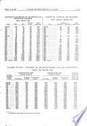 Diario de sesiones de la Cámara de Diputados
