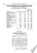 Diario de sesiones de la Cámara de diputados