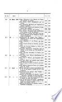 Diario de sesiones