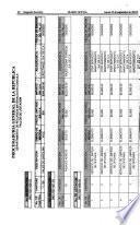 Diario oficial de la federación