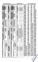 Diario oficial de la federación