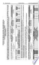 Diario oficial de la federación