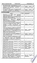 Diario oficial de la federación