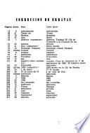 Diccionario biográfico de Puebla