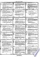 Dictionary Catalog of the Edward E. Ayer Collection of Americana and American Indians in the Newberry Library