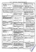 Dictionary Catalog of the Research Libraries of the New York Public Library, 1911-1971