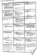 Dictionary Catalog of the University Library, 1919-1962