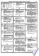 Dictionary Catalog of the University Library, 1919-1962