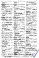 Dictionnaire des postes et des télégraphes indiquant, par ordre alphabétique les noms de toutes les communes et des localités les plus importantes de la France continentale, de la Corse et de l'Algérie avec les renseignements relatifs au service postal et télégraphique et l'indication des distances kilométriques séparant les localités des bureaux télégraphiques qui les desservent