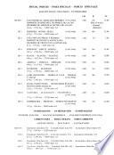 Documentation de la FAO.