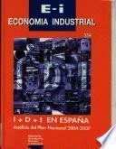 Economía industrial
