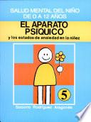 EL APARATO PSÍQUICO Y LOS ESTADOS DE ANSIEDAD EN LA NIÑEZ SALUD MENTAL DEL NIÑO DE 0 A 12 AÑOS Módulo 5