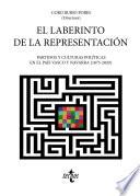 El laberinto de la representación