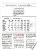 El Libro en América Latina y el Caribe