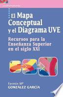 El Mapa Conceptual y el Diagrama Uve