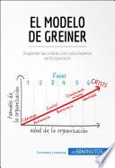 El modelo de Greiner