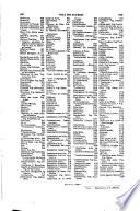 Encyclopédie théologique