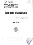 Escuelas normales de maestros y maestras