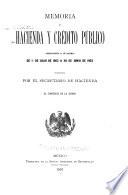 Esposición