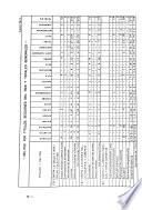 Estadística de criminalidad