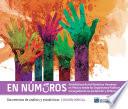 Estadísticas de los Derechos Humanos en México desde los Organismos Públicos encargados de su protección y defensa, 2013