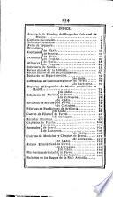 Estado general de la Real Armada