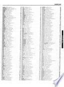 Fellowship Directory