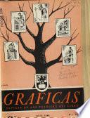 Gráficas