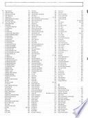 GSA Supply Catalog