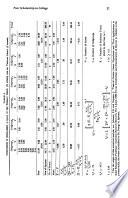 Harvard Educational Review