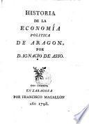 Historia de la economía política de Aragón