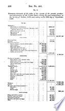 House Documents, Otherwise Publ. as Executive Documents