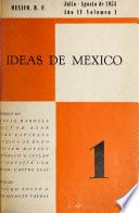 Ideas de México